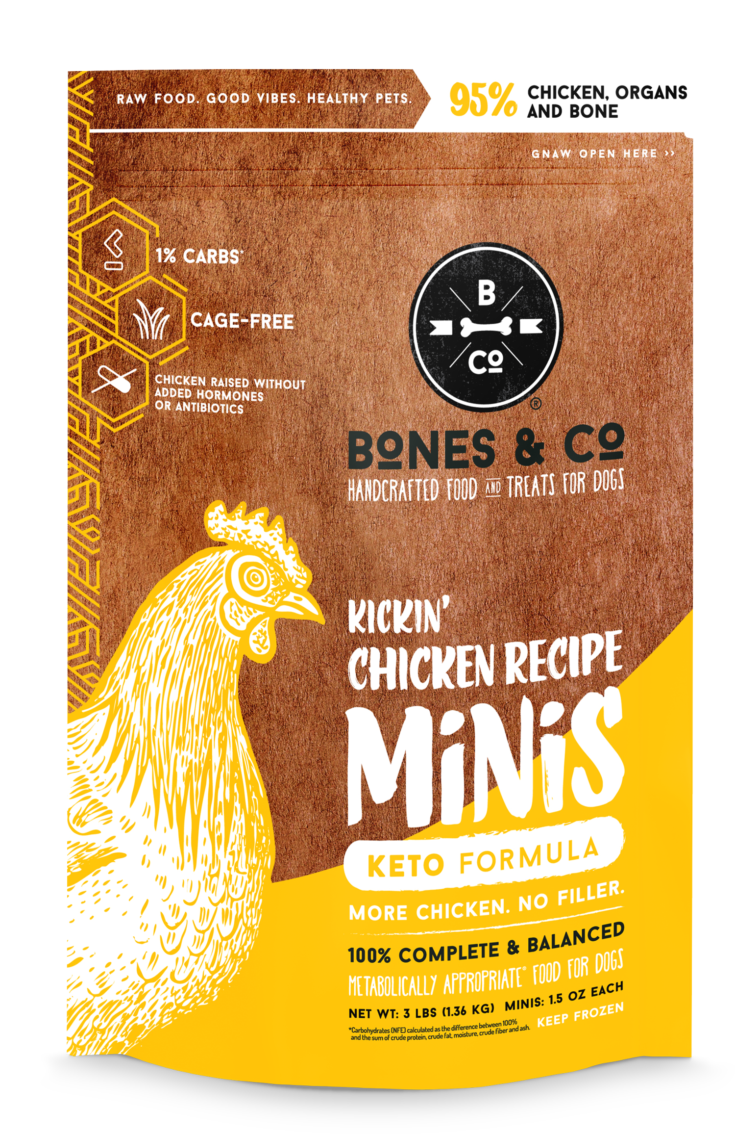 Bones & Co. Kickin Chicken Frozen Patties Dog Food